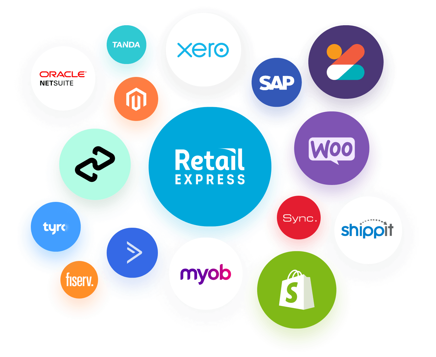62019422f39b9d4256586281_integrations