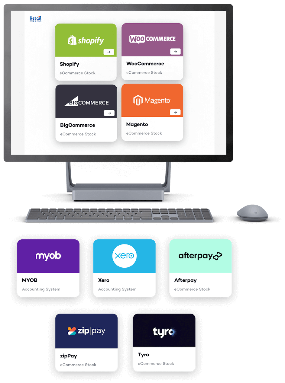 621d6f03da6d18442f0b013a_ecommerce-integrations