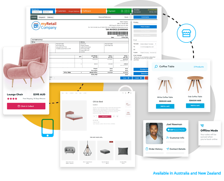 Retail Express POS dashboard screens with furniture retailer staff serving customers